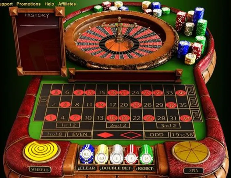 Bậc Thầy Roulette W88 Chinh Phục Mọi Vòng Quay Bất Bại